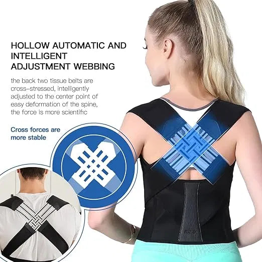 Back Posture Corrector for Men and Women ,Adjustable Back Posture Belt Invisible